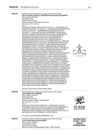 RPI - Marcas 2246 "Vervs Consultoria" 