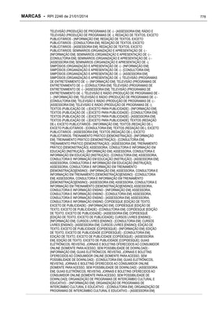 RPI - Marcas 2246 "Vervs Consultoria" 