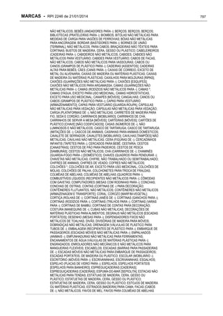 RPI - Marcas 2246 "Vervs Consultoria" 