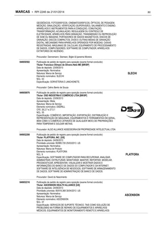 MARCAS - RPI 2246 de 21/01/2014

80

GEODÉSICOS, FOTOGRÁFICOS, CINEMATOGRÁFICOS, ÓPTICOS, DE PESAGEM,
MEDIÇÃO, SINALIZAÇÃO, VERIFICAÇÃO (SUPERVISÃO), SALVAMENTO E ENSINO;
APARELHOS E INSTRUMENTOS PARA A CONDUÇÃO, COMUTAÇÃO,
TRANSFORMAÇÃO, ACUMULAÇÃO, REGULAGEM OU CONTROLE DE
ELETRICIDADE, APARELHOS PARA GRAVAÇÃO, TRANSMISSÃO OU REPRODUÇÃO
DE SOM OU IMAGENS; PORTADORES DE DADOS MAGNÉTICOS, DISCOS DE
GRAVAÇÃO; DISCOS COMPACTOS, DVDS E OUTRAS MÍDIAS DE GRAVAÇÃO
DIGITAL; MECANISMO PARA APARELHOS OPERADOS POR MOEDAS; CAIXAS
REGISTRADAS, MÁQUINAS DE CALCULAR, EQUIPAMENTO DE PROCESSAMENTO
DE DADOS, COMPUTADORES; SOFTWARE DE COMPUTADOR; APARELHOS
EXTINTORES DE INCÊNDIO.
Procurador: Dannemann, Siemsen, Bigler & Ipanema Moreira
840650582

Publicação de pedido de registro para oposição (exame formal concluído)
Titular: Francisco Olímpio de Oliveira Neto ME [BR/SP]
Data de depósito: 23/09/2013
Apresentação: Nominativa
Natureza: Marca de Serviço
Elemento nominativo: SLECHI
NCL: 43
Especificação: SORVETERIA E LANCHONETE.

SLECHI

Procurador: Celino Bento de Souza
840650876

Publicação de pedido de registro para oposição (exame formal concluído)
Titular: DSD INDÚSTRIA E COMÉRCIO LTDA [BR/SP]
Data de depósito: 23/09/2013
Apresentação: Mista
Natureza: Marca de Serviço
Elemento nominativo: DSDRILL
CFE: 26.2.7 e 27.5.1
NCL: 35
Especificação: COMÉRCIO, IMPORTAÇÃO, EXPORTAÇÃO, DISTRIBUIÇÃO E
REPRESENTAÇÃO DE MÁQUINAS, EQUIPAMENTOS E FERRAMENTAS EM GERAL,
BEM COMO O COMÉRCIO (ATRAVÉS DE QUALQUER MEIO) DE PREPARAÇÕES
PARA TEMPERAR E SOLDAR METAIS.
Procurador: ALGO ALLIANCE ASSESSORIA EM PROPRIEDADE INTELECTUAL LTDA

840652208

Publicação de pedido de registro para oposição (exame formal concluído)
Titular: PLATFORA, INC. [US]
Data de depósito: 24/09/2013
Prioridade unionista: 85/885,720 25/03/2013 US
Apresentação: Nominativa
Natureza: Marca de Produto
Elemento nominativo: PLATFORA
NCL: 9
Especificação: SOFTWARE DE COMPUTADOR PARA RECUPERAR, ANALISAR,
ADMINISTRAR, ESTRUTURAR, MONITORAR, MANTER, REPORTAR, MODELAR,
PROGNOSTICAR, APRESENTAR, VISUALIZAR E MOSTRAR DADOS E
INFORMAÇÕES DO BANCO DE DADOS DO COMPUTADOR E DA INTERNET;
SOFTWARE DE INTELIGÊNCIA DE NEGÓCIOS, SOFTWARE DE ARMAZENAMENTO
DE DADOS, SOFTWARE DE ADMINISTRAÇÃO DE BANCO DE DADOS.

PLATFORA

Procurador: David do Nascimento
840652216

Publicação de pedido de registro para oposição (exame formal concluído)
Titular: ASCENSION HEALTH ALLIANCE [US]
Data de depósito: 24/09/2013
Prioridade unionista: 85/919,368 30/04/2013 US
Apresentação: Nominativa
Natureza: Marca de Serviço
Elemento nominativo: ASCENSION
NCL: 37
Especificação: SERVIÇOS DE SUPORTE TÉCNICO, TAIS COMO SOLUÇÃO DE
PROBLEMAS NA FORMA DE REPARO DE EQUIPAMENTOS E APARELHOS
MÉDICOS, EQUIPAMENTOS DE MONITORAMENTO REMOTO E APARELHOS

ASCENSION

 