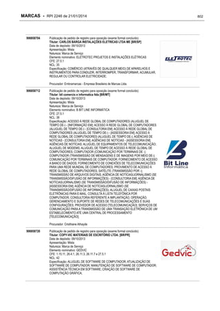 RPI - Marcas 2246 "Vervs Consultoria" 