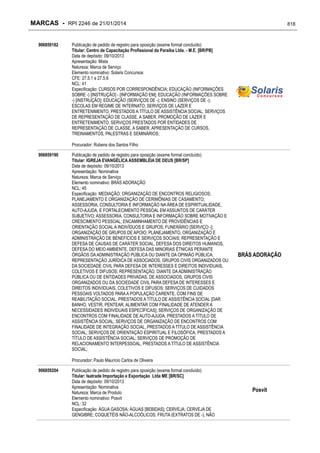 RPI - Marcas 2246 "Vervs Consultoria" 