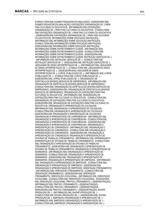 RPI - Marcas 2246 "Vervs Consultoria" 