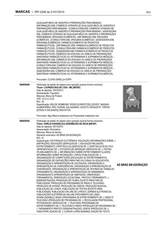 RPI - Marcas 2246 "Vervs Consultoria" 