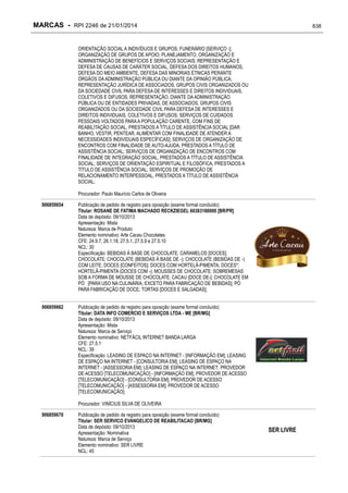 RPI - Marcas 2246 "Vervs Consultoria" 