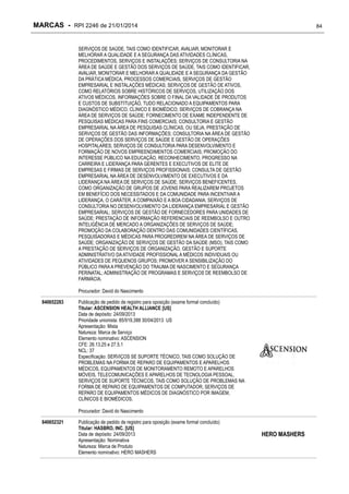 MARCAS - RPI 2246 de 21/01/2014

84

SERVIÇOS DE SAÚDE, TAIS COMO IDENTIFICAR, AVALIAR, MONITORAR E
MELHORAR A QUALIDADE E A SEGURANÇA DAS ATIVIDADES CLÍNICAS,
PROCEDIMENTOS, SERVIÇOS E INSTALAÇÕES; SERVIÇOS DE CONSULTORIA NA
ÁREA DE SAÚDE E GESTÃO DOS SERVIÇOS DE SAÚDE, TAIS COMO IDENTIFICAR,
AVALIAR, MONITORAR E MELHORAR A QUALIDADE E A SEGURANÇA DA GESTÃO
DA PRÁTICA MÉDICA, PROCESSOS COMERCIAIS, SERVIÇOS DE GESTÃO
EMPRESARIAL E INSTALAÇÕES MÉDICAS; SERVIÇOS DE GESTÃO DE ATIVOS,
COMO RELATÓRIOS SOBRE HISTÓRICOS DE SERVIÇOS, UTILIZAÇÃO DOS
ATIVOS MÉDICOS, INFORMAÇÕES SOBRE O FINAL DA VALIDADE DE PRODUTOS
E CUSTOS DE SUBSTITUIÇÃO, TUDO RELACIONADO A EQUIPAMENTOS PARA
DIAGNÓSTICO MÉDICO, CLINICO E BIOMÉDICO; SERVIÇOS DE COBRANÇA NA
ÁREA DE SERVIÇOS DE SAÚDE; FORNECIMENTO DE EXAME INDEPENDENTE DE
PESQUISAS MÉDICAS PARA FINS COMERCIAIS; CONSULTORIA E GESTÃO
EMPRESARIAL NA ÁREA DE PESQUISAS CLÍNICAS, OU SEJA, PRESTAÇÃO DE
SERVIÇOS DE GESTÃO DAS INFORMAÇÕES; CONSULTORIA NA ÁREA DE GESTÃO
DE OPERAÇÕES DOS SERVIÇOS DE SAÚDE E GESTÃO DE OPERAÇÕES
HOSPITALARES; SERVIÇOS DE CONSULTORIA PARA DESENVOLVIMENTO E
FORMAÇÃO DE NOVOS EMPREENDIMENTOS COMERCIAIS; PROMOÇÃO DO
INTERESSE PÚBLICO NA EDUCAÇÃO, RECONHECIMENTO, PROGRESSO NA
CARREIRA E LIDERANÇA PARA GERENTES E EXECUTIVOS DE ELITE DE
EMPRESAS E FIRMAS DE SERVIÇOS PROFISSIONAIS; CONSULTA DE GESTÃO
EMPRESARIAL NA ÁREA DE DESENVOLVIMENTO DE EXECUTIVOS E DA
LIDERANÇA NA ÁREA DE SERVIÇOS DE SAÚDE; SERVIÇOS BENEFICENTES,
COMO ORGANIZAÇÃO DE GRUPOS DE JOVENS PARA REALIZAREM PROJETOS
EM BENEFÍCIO DOS NECESSITADOS E DA COMUNIDADE PARA INCENTIVAR A
LIDERANÇA, O CARÁTER, A COMPAIXÃO E A BOA CIDADANIA; SERVIÇOS DE
CONSULTORIA NO DESENVOLVIMENTO DA LIDERANÇA EMPRESARIAL E GESTÃO
EMPRESARIAL; SERVIÇOS DE GESTÃO DE FORNECEDORES PARA UNIDADES DE
SAÚDE; PRESTAÇÃO DE INFORMAÇÃO REFERENCIAIS DE REEMBOLSO E OUTRO
INTELIGÊNCIA DE MERCADO A ORGANIZAÇÕES DE SERVIÇOS DE SAÚDE;
PROMOÇÃO DA COLABORAÇÃO DENTRO DAS COMUNIDADES CIENTÍFICAS,
PESQUISADORAS E MÉDICAS PARA PROGREDIREM NA ÁREA DE SERVIÇOS DE
SAÚDE; ORGANIZAÇÃO DE SERVIÇOS DE GESTÃO DA SAÚDE (MSO), TAIS COMO
A PRESTAÇÃO DE SERVIÇOS DE ORGANIZAÇÃO, GESTÃO E SUPORTE
ADMINISTRATIVO DA ATIVIDADE PROFISSIONAL A MÉDICOS INDIVIDUAIS OU
ATIVIDADES DE PEQUENOS GRUPOS; PROMOVER A SENSIBILIZAÇÃO DO
PÚBLICO PARA A PREVENÇÃO DO TRAUMA DE NASCIMENTO E SEGURANÇA
PERINATAL; ADMINISTRAÇÃO DE PROGRAMAS E SERVIÇOS DE REEMBOLSO DE
FARMÁCIA.
Procurador: David do Nascimento
840652283

Publicação de pedido de registro para oposição (exame formal concluído)
Titular: ASCENSION HEALTH ALLIANCE [US]
Data de depósito: 24/09/2013
Prioridade unionista: 85/919,388 30/04/2013 US
Apresentação: Mista
Natureza: Marca de Serviço
Elemento nominativo: ASCENSION
CFE: 26.13.25 e 27.5.1
NCL: 37
Especificação: SERVIÇOS SE SUPORTE TÉCNICO, TAIS COMO SOLUÇÃO DE
PROBLEMAS NA FORMA DE REPARO DE EQUIPAMENTOS E APARELHOS
MÉDICOS, EQUIPAMENTOS DE MONITORAMENTO REMOTO E APARELHOS
MÓVEIS, TELECOMUNICAÇÕES E APARELHOS DE TECNOLOGIA PESSOAL,
SERVIÇOS DE SUPORTE TÉCNICOS, TAIS COMO SOLUÇÃO DE PROBLEMAS NA
FORMA DE REPARO DE EQUIPAMENTOS DE COMPUTADOR, SERVIÇOS DE
REPARO DE EQUIPAMENTOS MÉDICOS DE DIAGNÓSTICO POR IMAGEM,
CLÍNICOS E BIOMÉDICOS.
Procurador: David do Nascimento

840652321

Publicação de pedido de registro para oposição (exame formal concluído)
Titular: HASBRO, INC. [US]
Data de depósito: 24/09/2013
Apresentação: Nominativa
Natureza: Marca de Produto
Elemento nominativo: HERO MASHERS

HERO MASHERS

 