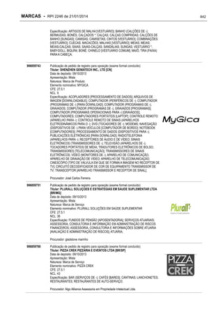 RPI - Marcas 2246 "Vervs Consultoria" 