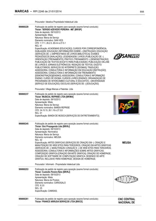 RPI - Marcas 2246 "Vervs Consultoria" 