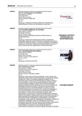 MARCAS - RPI 2246 de 21/01/2014
840658575

Publicação de pedido de registro para oposição (exame formal concluído)
Titular: On Time Marketing Promocional [BR/RJ]
Data de depósito: 27/09/2013
Apresentação: Mista
Natureza: Marca de Serviço
Elemento nominativo: PROMN TIME
CFE: 27.5.1
NCL: 35
Especificação: PROMOÇÃO DE VENDAS; MARKETING; TERCEIRIZAÇÃO;
DEMONSTRAÇÃO DE PRODUTOS; DISTRIBUIÇÃO DE AMOSTRAS.

840658583

Publicação de pedido de registro para oposição (exame formal concluído)
Titular: RIO FEIRAS COMERCIAIS LTDA - ME [BR/RJ]
Data de depósito: 27/09/2013
Apresentação: Nominativa
Natureza: Marca de Serviço
Elemento nominativo: CONGRESSO CIENTÍFICO INTERNACIONAL DE
MICROPIGMENTAÇÃO
NCL: 44
Especificação: SERVIÇOS DE ORGANIZAÇÃO DE FEIRAS, CONGRESSOS,
EXPOSIÇÕES; MARKETING DE ARTE; PRODUÇÃO E PROMOÇÃO DE EVENTOS
ESPORTIVOS; PRODUÇÃO MUSICAL; ALUGUEL DE MÁQUINAS E EQUIPAMENTOS
COMERCIAIS E INDUSTRIAIS; SERVIÇOS DE MIXAGEM SONORA, ALUGUEL DE
SOM; ALUGUEL DE PALCOS, COBERTURAS E OUTRAS ESTRUTURAS.

86

840658591

Publicação de pedido de registro para oposição (exame formal concluído)
Titular: YGOR MONTEIRO DE ARAUJO [BR/RJ]
Data de depósito: 27/09/2013
Apresentação: Mista
Natureza: Marca de Produto
Elemento nominativo: PSYCO LIFESTYLE
CFE: 3.1.1 e 27.5.1
NCL: 16
Especificação: CONFECÇÃO DE ROUPA.

840658605

Publicação de pedido de registro para oposição (exame formal concluído)
Titular: salesforce.com, inc. [US]
Data de depósito: 27/09/2013
Prioridade unionista: 254471 27/03/2013 IL
Apresentação: Nominativa
Natureza: Marca de Serviço
Elemento nominativo: CUSTOMER COMPANY
NCL: 41
Especificação: PUBLICAÇÃO DE MATERIAL IMPRESSO, LIVROS, JORNAIS E/OU
PERIÓDICOS (EXCETO PARA FINS DE PROPAGANDA); PUBLICAÇÃO DE JORNAIS,
PERIÓDICOS E LIVROS, E DE MATERIAL IMPRESSO INFORMATIVO E DE
INSTRUÇÃO (EXCETO PARA FINS DE PROPAGANDA) EM FORMA ELETRÔNICA
E/OU NA INTERNET; ALUGUEL DE PUBLICAÇÃO IMPRESSAS; PUBLICAÇÕES
ONLINE DE MATERIAL IMPRESSO (EXCETO PARA FINS DE PROPAGANDA);
EDIÇÃO DE WEBSITES (MÓVEIS); SERVIÇOS DE FOTO DIGITAL; PRODUÇÃO DE
PROGRAMAS DE RÁDIO, TELEVISÃO E TELEVISÃO DE TELEFONE MÓVEL;
REALIZAÇÃO DE EVENTOS DE ENTRETENIMENTO, EVENTOS CULTURAIS,
EVENTOS DESPORTIVOS E CULTURAIS AO VIVO, EVENTOS DE TREINAMENTO,
INCLUINDO EM CONEXÃO COM APLICATIVOS DE POSTAGEM DE IMAGENS,
LINKS, VÍDEOS, TEXTOS E OUTROS CONTEÚDOS DE MARCA, PARA
RECUPERAÇÃO, CLASSIFICAÇÃO, FILTRAGEM E MODERAÇÃO DE CONTEÚDO
GERADO POR USUÁRIO E COMUNICAÇÕES ONLINE, PARA GERIR CONTEÚDO DE
MARCA EM WEBSITES DE MÍDIA SOCIAL E REDES SOCIAIS, E PARA ANALISAR,
RECUPERAR E GERIR O DESEMPENHO DO ENGAJAMENTO COM A MARCA;
ORGANIZAÇÃO E REALIZAÇÃO DE CONFERÊNCIAS, CONGRESSOS, CONCERTOS
E SIMPÓSIOS, SEMINÁRIOS, CURSOS DE TREINAMENTO, EVENTOS DE
INSTRUÇÃO E PALESTRAS (FINS CULTURAIS OU EDUCACIONAIS), ORGANIZAÇÃO
DE EXIBIÇÕES PARA FINS CULTURAIS, ORGANIZAÇÃO DE SHOWS DE
ENTRETENIMENTO; SERVIÇOS DE JOGOS ONLINE (EM REDES DE
COMPUTADOR); REALIZAÇÃO DE JOGOS NA INTERNET, INCLUINDO NA INTERNET

CONGRESSO CIENTÍFICO
INTERNACIONAL DE
MICROPIGMENTAÇÃO

CUSTOMER COMPANY

 