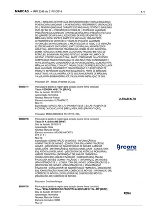 RPI - Marcas 2246 "Vervs Consultoria" 