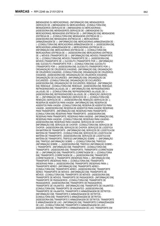 RPI - Marcas 2246 "Vervs Consultoria" 