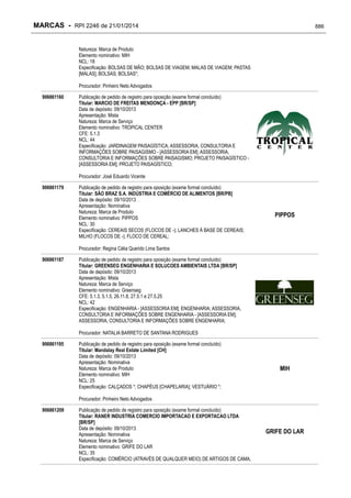 RPI - Marcas 2246 "Vervs Consultoria" 