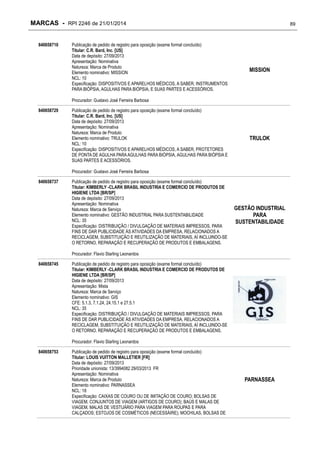 MARCAS - RPI 2246 de 21/01/2014
840658710

Publicação de pedido de registro para oposição (exame formal concluído)
Titular: C.R. Bard, Inc. [US]
Data de depósito: 27/09/2013
Apresentação: Nominativa
Natureza: Marca de Produto
Elemento nominativo: MISSION
NCL: 10
Especificação: DISPOSITIVOS E APARELHOS MÉDICOS, A SABER, INSTRUMENTOS
PARA BIÓPSIA, AGULHAS PARA BIÓPSIA, E SUAS PARTES E ACESSÓRIOS.

89

MISSION

Procurador: Gustavo José Ferreira Barbosa
840658729

Publicação de pedido de registro para oposição (exame formal concluído)
Titular: C.R. Bard, Inc. [US]
Data de depósito: 27/09/2013
Apresentação: Nominativa
Natureza: Marca de Produto
Elemento nominativo: TRULOK
NCL: 10
Especificação: DISPOSITIVOS E APARELHOS MÉDICOS, A SABER, PROTETORES
DE PONTA DE AGULHA PARA AGULHAS PARA BIÓPSIA, AGULHAS PARA BIÓPSIA E
SUAS PARTES E ACESSÓRIOS.

TRULOK

Procurador: Gustavo José Ferreira Barbosa
840658737

Publicação de pedido de registro para oposição (exame formal concluído)
Titular: KIMBERLY -CLARK BRASIL INDUSTRIA E COMERCIO DE PRODUTOS DE
HIGIENE LTDA [BR/SP]
Data de depósito: 27/09/2013
Apresentação: Nominativa
Natureza: Marca de Serviço
Elemento nominativo: GESTÃO INDUSTRIAL PARA SUSTENTABILIDADE
NCL: 35
Especificação: DISTRIBUIÇÃO / DIVULGAÇÃO DE MATERIAIS IMPRESSOS, PARA
FINS DE DAR PUBLICIDADE ÀS ATIVIDADES DA EMPRESA, RELACIONADOS A
RECICLAGEM, SUBSTITUIÇÃO E REUTILIZAÇÃO DE MATERIAIS, AÍ INCLUINDO-SE
O RETORNO, REPARAÇÃO E RECUPERAÇÃO DE PRODUTOS E EMBALAGENS.

GESTÃO INDUSTRIAL
PARA
SUSTENTABILIDADE

Procurador: Flavio Starling Leonardos
840658745

Publicação de pedido de registro para oposição (exame formal concluído)
Titular: KIMBERLY -CLARK BRASIL INDUSTRIA E COMERCIO DE PRODUTOS DE
HIGIENE LTDA [BR/SP]
Data de depósito: 27/09/2013
Apresentação: Mista
Natureza: Marca de Serviço
Elemento nominativo: GIS
CFE: 5.1.3, 7.1.24, 24.15.1 e 27.5.1
NCL: 35
Especificação: DISTRIBUIÇÃO / DIVULGAÇÃO DE MATERIAIS IMPRESSOS, PARA
FINS DE DAR PUBLICIDADE ÀS ATIVIDADES DA EMPRESA, RELACIONADOS A
RECICLAGEM, SUBSTITUIÇÃO E REUTILIZAÇÃO DE MATERIAIS, AÍ INCLUINDO-SE
O RETORNO, REPARAÇÃO E RECUPERAÇÃO DE PRODUTOS E EMBALAGENS.
Procurador: Flavio Starling Leonardos

840658753

Publicação de pedido de registro para oposição (exame formal concluído)
Titular: LOUIS VUITTON MALLETIER [FR]
Data de depósito: 27/09/2013
Prioridade unionista: 13/3994082 29/03/2013 FR
Apresentação: Nominativa
Natureza: Marca de Produto
Elemento nominativo: PARNASSEA
NCL: 18
Especificação: CAIXAS DE COURO OU DE IMITAÇÃO DE COURO; BOLSAS DE
VIAGEM, CONJUNTOS DE VIAGEM (ARTIGOS DE COURO); BAÚS E MALAS DE
VIAGEM, MALAS DE VESTUÁRIO PARA VIAGEM PARA ROUPAS E PARA
CALÇADOS; ESTOJOS DE COSMÉTICOS (NECESSÁIRE); MOCHILAS, BOLSAS DE

PARNASSEA

 