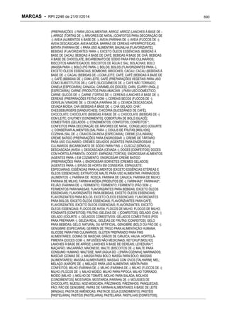 RPI - Marcas 2246 "Vervs Consultoria" 