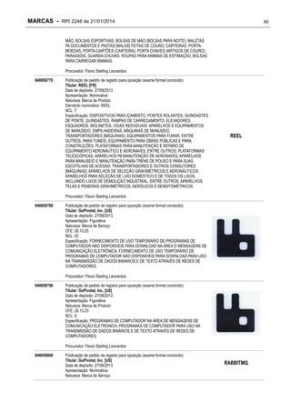 MARCAS - RPI 2246 de 21/01/2014

90

MÃO, BOLSAS ESPORTIVAS, BOLSAS DE MÃO (BOLSAS PARA NOITE); MALETAS
PA DOCUMENTOS E PASTAS [MALAS] FEITAS DE COURO; CARTEIRAS, PORTAMOEDAS, PORTA-CARTÕES (CARTEIRA), PORTA CHAVES (ARTIGOS DE COURO);
PARASSÓIS, GUARDA-CHUVAS; ROUPAS PARA ANIMAIS DE ESTIMAÇÃO, BOLSAS
PARA CARREGAR ANIMAIS.
Procurador: Flavio Starling Leonardos
840658770

Publicação de pedido de registro para oposição (exame formal concluído)
Titular: REEL [FR]
Data de depósito: 27/09/2013
Apresentação: Nominativa
Natureza: Marca de Produto
Elemento nominativo: REEL
NCL: 7
Especificação: DISPOSITIVOS PARA IÇAMENTO, PONTES ROLANTES, GUINDASTES
DE PONTE, GUINDASTES, RAMPAS DE CARREGAMENTO, ELEVADORES,
ESQUADROS, MOLINETES, VIGAS INDIVIDUAIS; APARELHOS E EQUIPAMENTOS
DE MANUSEIO, EMPILHADEIRAS, MÁQUINAS DE MANUSEIO,
TRANSPORTADORES [MÁQUINAS); EQUIPAMENTOS PARA FURAR, ENTRE
OUTROS, PARA TÚNEIS; EQUIPAMENTO PARA OBRAS PÚBLICAS E PARA
CONSTRUÇÕES; PLATAFORMAS PARA MANUTENÇÃO E REPARO DE
EQUIPAMENTO AERONÁUTICO E AERONAVES, ENTRE OUTROS, PLATAFORMAS
TELESCÓPICAS; APARELHOS PA MANUTENÇÃO DE AERONAVES; APARELHOS
PARA MANUSEIO E MANUTENÇÃO PARA TRENS DE POUSO E PARA SUAS
ESCOTILHAS DE ACESSO; TRANSPORTADORES E OUTROS CONDUTORES
[MÁQUINAS]; APARELHOS DE SELEÇÃO GRAVIMÉTRICOS E AERONÁUTICOS,
APARELHOS PARA SELEÇÃO DE LIXO DOMÉSTICO E DE TODOS OS LIXOS,
INCLUINDO LIXOS DE DEMOLIÇÃO INDUSTRIAL, ENTRE OUTROS, APARELHOS,
TELAS E PENEIRAS GRAVIMÉTRICOS, AERÓLICOS E DENSITOMÉTRICOS.

REEL

Procurador: Flavio Starling Leonardos
840658788

Publicação de pedido de registro para oposição (exame formal concluído)
Titular: GoPivotal, Inc. [US]
Data de depósito: 27/09/2013
Apresentação: Figurativa
Natureza: Marca de Serviço
CFE: 26.13.25
NCL: 42
Especificação: FORNECIMENTO DE USO TEMPORÁRIO DE PROGRAMAS DE
COMPUTADOR NÃO DISPONÍVEIS PARA DOWNLOAD NA ÁREA D MENSAGENS DE
COMUNICAÇÃO ELETRÔNICA; FORNECIMENTO DE USO TEMPORÁRIO DE
PROGRAMAS DE COMPUTADOR NÃO DISPONÍVEIS PARA DOWNLOAD PARA USO
NA TRANSMISSÃO DE DADOS BINÁRIOS E DE TEXTO ATRAVÉS DE REDES DE
COMPUTADORES.
Procurador: Flavio Starling Leonardos

840658796

Publicação de pedido de registro para oposição (exame formal concluído)
Titular: GoPivotal, Inc. [US]
Data de depósito: 27/09/2013
Apresentação: Figurativa
Natureza: Marca de Produto
CFE: 26.13.25
NCL: 9
Especificação: PROGRAMAS DE COMPUTADOR NA ÁREA DE MENSAGENS DE
COMUNICAÇÃO ELETRONICA; PROGRAMAS DE COMPUTADOR PARA USO NA
TRANSMISSÃO DE DADOS BINÁRIOS E DE TEXTO ATRAVÉS DE REDES DE
COMPUTADORES.
Procurador: Flavio Starling Leonardos

840658800

Publicação de pedido de registro para oposição (exame formal concluído)
Titular: GoPivotal, Inc. [US]
Data de depósito: 27/09/2013
Apresentação: Nominativa
Natureza: Marca de Serviço

RABBITMQ

 