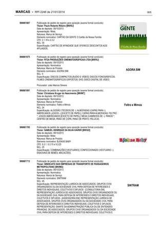 RPI - Marcas 2246 "Vervs Consultoria" 
