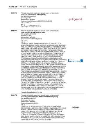 RPI - Marcas 2246 "Vervs Consultoria" 