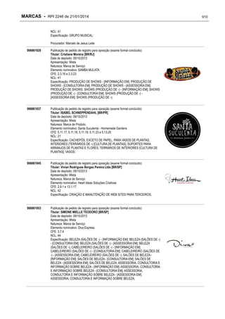 RPI - Marcas 2246 "Vervs Consultoria" 