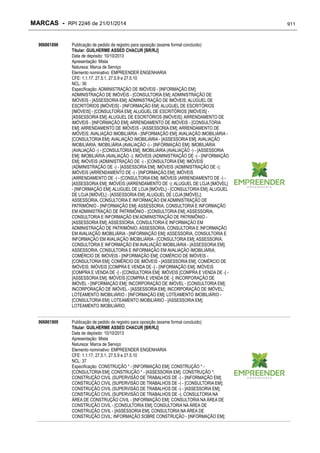 RPI - Marcas 2246 "Vervs Consultoria" 