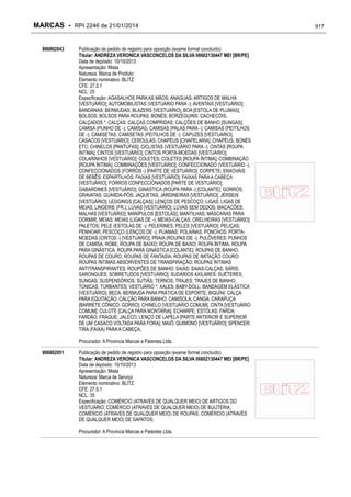 RPI - Marcas 2246 "Vervs Consultoria" 