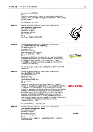 RPI - Marcas 2246 "Vervs Consultoria" 