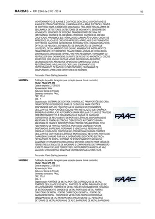 MARCAS - RPI 2246 de 21/01/2014
MONITORAMENTO DE ALARME E CONTROLE DE ACESSO; DISPOSITIVOS DE
ALARME ELETRÔNICO PESSOAL; CAMPAINHAS DE ALARME ELÉTRICAS; PAINÉIS
DE CONTROLE PARA ALARMES DE SEGURANÇA; TECLADOS PARA ALARMES DE
SEGURANÇA; DETECTORES; DETECTORES DE MOVIMENTO; SENSORES DE
MOVIMENTO; SENSORES DE POSIÇÃO; TRANSMISSORES DE SINAL DE
EMERGÊNCIA; CARTÕES DE ACESSO ELETRÔNICO; CARTÔES DE ACESSO
CODIFICADO; APARELHOS ELETRÔNICOS DE ILUMINAÇÃO (FLASH); CIRCUITOS
IMPRESSOS; PLACAS DE CIRCUITO IMPRESSO; APARELHOS E INSTRUMENTOS
CIENTÍFICOS, NÁUTICOS, GEODÉSICOS, FOTOGRÁFICOS, CINEMATOGRÁFICOS,
ÓPTICOS, DE PESAGEM, DE MEDIÇÃO, DE SINALIZAÇÃO, DE CONTROLE
(INSPEÇÃO), DE SALVAMENTO E DE ENSINO; APARELHOS E INSTRUMENTOS
PARA CONDUZIR, INTERROMPER, TRANSFORMAR, ACUMULAR, REGULAR OU
CONTROLAR ELETRICIDADE; APARELHOS PARA REGISTRAR, TRANSMITIR OU
REPRODUZIR SOM OU IMAGENS; SUPORTE DE REGISTRO MAGNÉTICO, DISCOS
ACÚSTICOS; CDS, OVOS E OUTRAS MÍDIAS DIGITAIS PARA REGISTRO;
MECANISMOS PARA APARELHOS OPERADOS COM MOEDAS; CAIXAS
REGISTRADORAS, MÁQUINAS DE CALCULAR, EQUIPAMENTO DE
PROCESSAMENTO DE DADOS E COMPUTADORES; PROGRAMAS DE
COMPUTADOR; APARELHOS EXTINTORES DE INCÊNDIO.
Procurador: Flavio Starling Leonardos
840658834

Publicação de pedido de registro para oposição (exame formal concluído)
Titular: FAAC SPA [IT]
Data de depósito: 27/09/2013
Apresentação: Mista
Natureza: Marca de Produto
Elemento nominativo: FAAC
CFE: 27.5.1
NCL: 7
Especificação: SISTEMAS DE CONTROLE HIDRÁULICO PARA PORTÕES DE CASA,
PARA PORTÕES CORREDIÇOS SIMPLES OU DUPLOS, PARA PORTÕES
SANFONADOS DUPLOS; PARA PORTAS DE GARAGEM VERTICALMENTE
DESLIZANTES, PARA PORTÕES SÓLIDOS PARA INSTALAÇÃO SUBTERRÂNEA;
BARREIRAS HIDRÁULICAS AUTOMÁTICAS PARA REGULAR O FLUXO DE TRÁFEGO
EM ESTACIONAMENTOS E PARA ENTRADAS E SAÍDAS DE GARAGEM;
DISPOSITIVOS DE FECHAMENTO DE PORTAS ELÉTRICAS; DISPOSITIVOS DE
ABERTURA DE PORTAS ELÉTRICAS; DISPOSITIVOS AUTOMÁTICOS PARA
ABERTURA DE GRADES; DISPOSITIVOS ELÉTRICOS PARA ABERTURA E/OU
FECHAMENTO DE PORTAS, PORTÕES, PORTAS DE GARAGEM, PORTAS
SANFONADAS, BARREIRAS, PERSIANAS E VENEZIANAS, PERSIANAS DE
ENROLAR E PARA-SÓIS; CONTROLES ELETROMECÂNICOS PARA PORTÕES
DESLIZANTES; CONTROLES ELÉTRICOS MONTADOS NO TETO PARA PORTAS DE
GARAGEM ACIONADAS POR MOLA; OPERADORES DE PORTÃO ELÉTRICO;
OPERADORES DE PORTA; SISTEMAS DE ESTACIONAMENTO MECÂNICO;
MÁQUINAS E FERRAMENTAS MECÂNICAS; MOTORES (EXCETO PARA VEÍCULOS
TERRESTRES); E ENGATES DE MÁQUINAS E COMPONENTES DE TRANSMISSÃO
(EXCETO PARA VEÍCULOS TERRESTRES); INSTRUMENTOS AGRÍCOLAS NÃO
MANUAIS; CHOCADEIRAS; MÁQUINAS DISTRIBUIDORAS AUTOMÁTICAS.
Procurador: Flavio Starling Leonardos

840658842

Publicação de pedido de registro para oposição (exame formal concluído)
Titular: FAAC SPA [IT]
Data de depósito: 27/09/2013
Apresentação: Mista
Natureza: Marca de Produto
Elemento nominativo: FAAC
CFE: 27.5.1
NCL: 6
Especificação: PORTÕES DE METAL; PORTÕES CORREDIÇOS DE METAL;
PORTÕES DESLIZANTES DE METAL; PORTÕES DE METAL PARA PARQUES DE
ESTACIONAMENTO; PORTÕES DE METAL PARA ESTACIONAMENTOS OU ÁREAS
DE ESTACIONAMENTO; GRADES DE METAL; PORTAS DE METAL; PORTAS
GIRATÓRIAS DE METAL; PORTAS CORREDIÇAS DE METAL; PORTAS DE
GARAGEM DE METAL; RODÍZIOS DE METAL PARA PORTAS CORREDIÇAS;
VENEZIANAS DE METAL; PERSIANA DE ENROLAR DE METAL; PERSIANAS
EXTERNAS DE METAL; PERSIANAS DE AÇO; BARREIRAS DE METAL; BARREIRAS

92

 