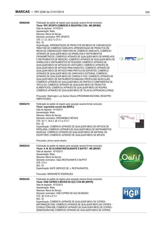 RPI - Marcas 2246 "Vervs Consultoria" 