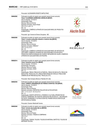 RPI - Marcas 2246 "Vervs Consultoria" 