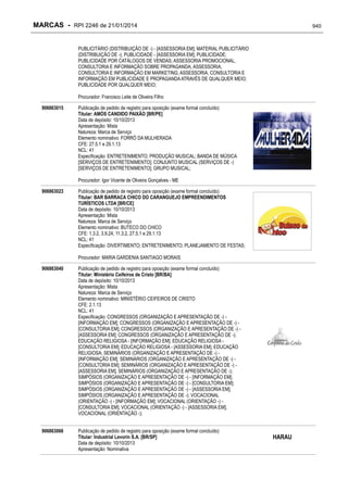 RPI - Marcas 2246 "Vervs Consultoria" 