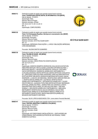 RPI - Marcas 2246 "Vervs Consultoria" 