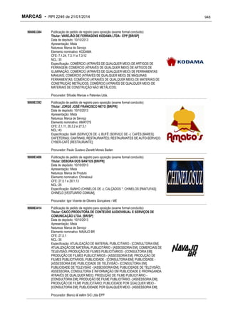 RPI - Marcas 2246 "Vervs Consultoria" 