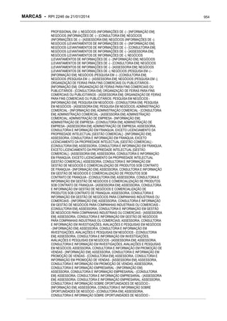 RPI - Marcas 2246 "Vervs Consultoria" 