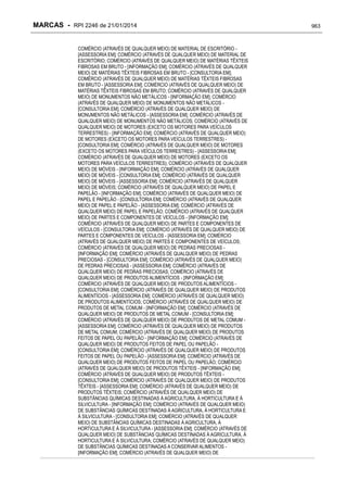 RPI - Marcas 2246 "Vervs Consultoria" 