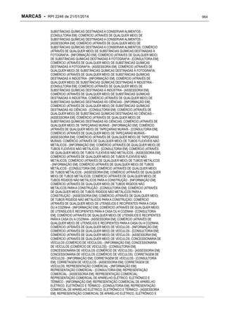 RPI - Marcas 2246 "Vervs Consultoria" 