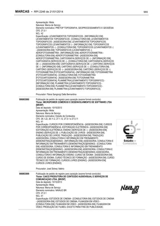 RPI - Marcas 2246 "Vervs Consultoria" 