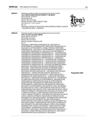 RPI - Marcas 2246 "Vervs Consultoria" 