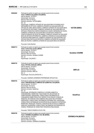 RPI - Marcas 2246 "Vervs Consultoria" 