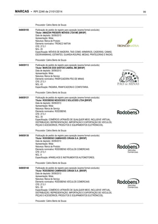 MARCAS - RPI 2246 de 21/01/2014

Procurador: Celino Bento de Souza
840659105

Publicação de pedido de registro para oposição (exame formal concluído)
Titular: AMAZON PRESERV MÓVEIS LTDA ME [BR/SP]
Data de depósito: 30/09/2013
Apresentação: Mista
Natureza: Marca de Produto
Elemento nominativo: TRONCO NATIVA
CFE: 27.5.1
NCL: 20
Especificação: MÓVEIS DE MADEIRA, TAIS COMO: ARMÁRIOS, CADEIRAS, CAMAS,
ESCRIVANINHAS, ESTANTES, GUARDA-ROUPAS, MESAS, PRATELEIRAS E RACKS.
Procurador: Celino Bento de Souza

840659113

Publicação de pedido de registro para oposição (exame formal concluído)
Titular: MARCOS DOS SANTOS CABRAL ME [BR/SP]
Data de depósito: 30/09/2013
Apresentação: Mista
Natureza: Marca de Serviço
Elemento nominativo: PANIFICADORA PÃO DE MINAS
CFE: 27.5.1
NCL: 43
Especificação: PADARIA, PANIFICADORA E CONFEITARIA.
Procurador: Celino Bento de Souza

840659121

Publicação de pedido de registro para oposição (exame formal concluído)
Titular: RODOBENS NEGOCIOS E SOLUCOES LTDA [BR/SP]
Data de depósito: 30/09/2013
Apresentação: Mista
Natureza: Marca de Serviço
Elemento nominativo: RODOBENS
CFE: 27.5.1
NCL: 35
Especificação: COMÉRCIO (ATRAVÉS DE QUALQUER MEIO, INCLUSIVE VIRTUAL,
DISTRIBUIÇÃO, REPRESENTAÇÃO, IMPORTAÇÃO E EXPORTAÇÃO DE VEÍCULOS,
PEÇAS E ACESSÓRIOS, PRODUTOS E EQUIPAMENTOS ELETRÔNICOS).
Procurador: Celino Bento de Souza

840659130

Publicação de pedido de registro para oposição (exame formal concluído)
Titular: RODOBENS CAMINHOES CIRASA S.A. [BR/SP]
Data de depósito: 30/09/2013
Apresentação: Mista
Natureza: Marca de Produto
Elemento nominativo: RODOBENS VEÍCULOS COMERCIAIS
CFE: 27.5.1
NCL: 9
Especificação: APARELHOS E INSTRUMENTOS AUTOMOTORES.
Procurador: Celino Bento de Souza

840659148

Publicação de pedido de registro para oposição (exame formal concluído)
Titular: RODOBENS CAMINHOES CIRASA S.A. [BR/SP]
Data de depósito: 30/09/2013
Apresentação: Mista
Natureza: Marca de Serviço
Elemento nominativo: RODOBENS VEÍCULOS COMERCIAIS
CFE: 27.5.1
NCL: 35
Especificação: COMÉRCIO (ATRAVÉS DE QUALQUER MEIO, INCLUSIVE VIRTUAL,
DISTRIBUIÇÃO, REPRESENTAÇÃO, IMPORTAÇÃO E EXPORTAÇÃO DE VEÍCULOS,
PEÇAS E ACESSÓRIOS, PRODUTOS E EQUIPAMENTOS ELETRÔNICOS).
Procurador: Celino Bento de Souza

99

 