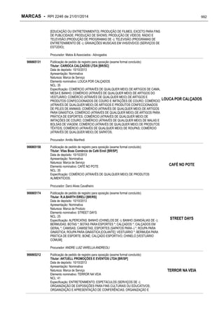 RPI - Marcas 2246 "Vervs Consultoria" 