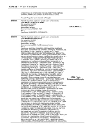 RPI - Marcas 2246 "Vervs Consultoria" 