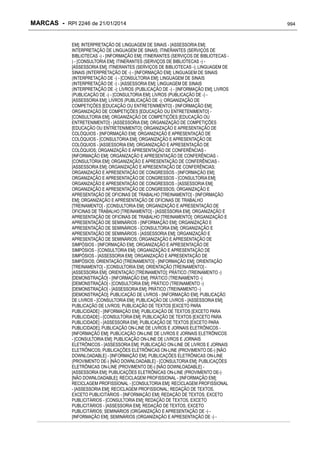 RPI - Marcas 2246 "Vervs Consultoria" 