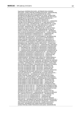 RPI - Marcas 2246 "Vervs Consultoria" 