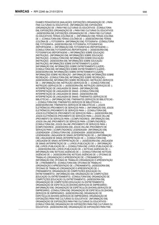 RPI - Marcas 2246 "Vervs Consultoria" 