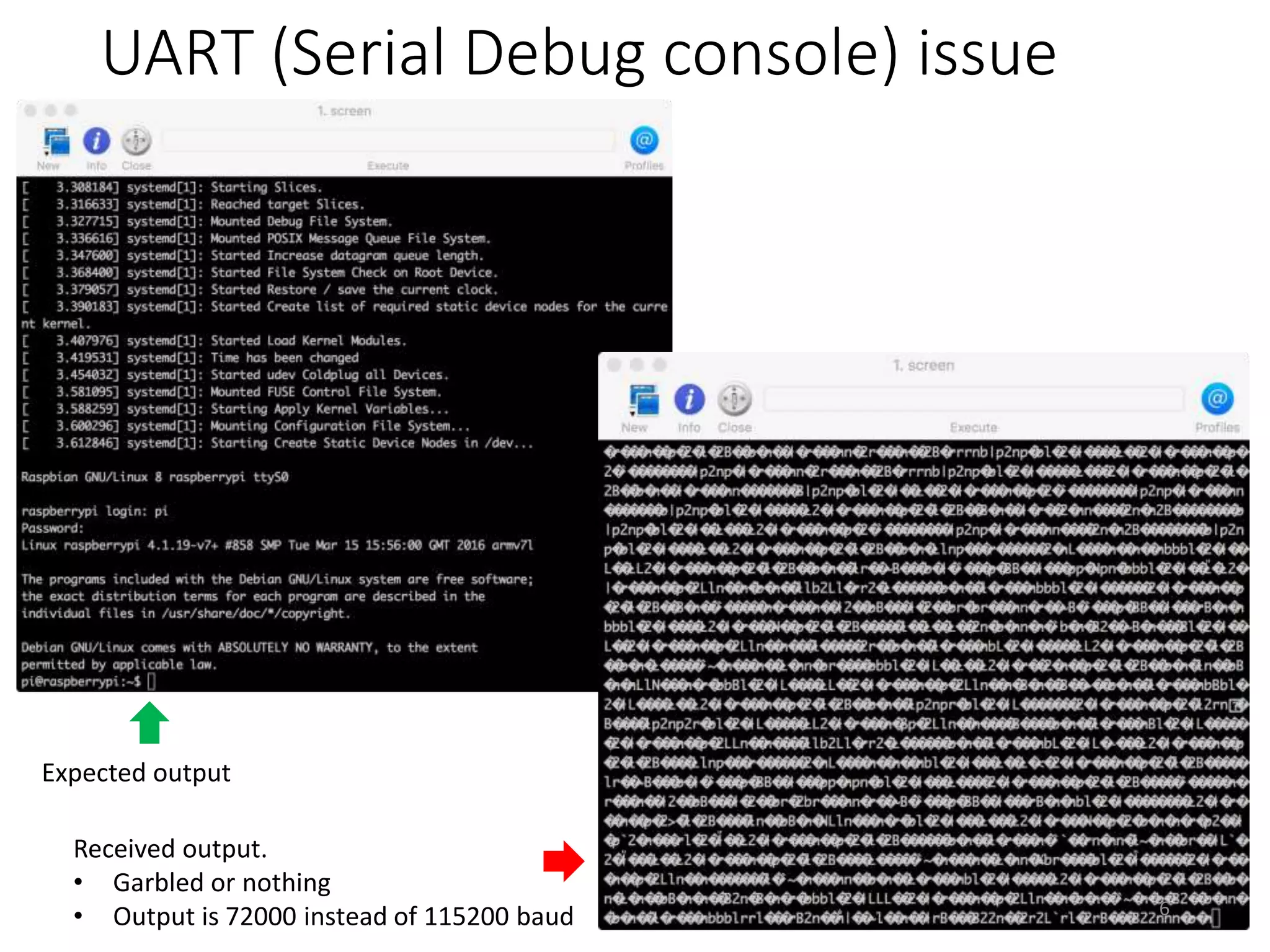 UART (Serial Debug console) issue
Received output.
• Garbled or nothing
• Output is 72000 instead of 115200 baud
Expected output
6
 