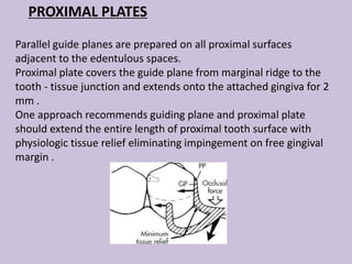 Parallel guide planes are prepared on all proximal surfaces
adjacent to the edentulous spaces.
Proximal plate covers the guide plane from marginal ridge to the
tooth - tissue junction and extends onto the attached gingiva for 2
mm .
One approach recommends guiding plane and proximal plate
should extend the entire length of proximal tooth surface with
physiologic tissue relief eliminating impingement on free gingival
margin .
PROXIMAL PLATES
 