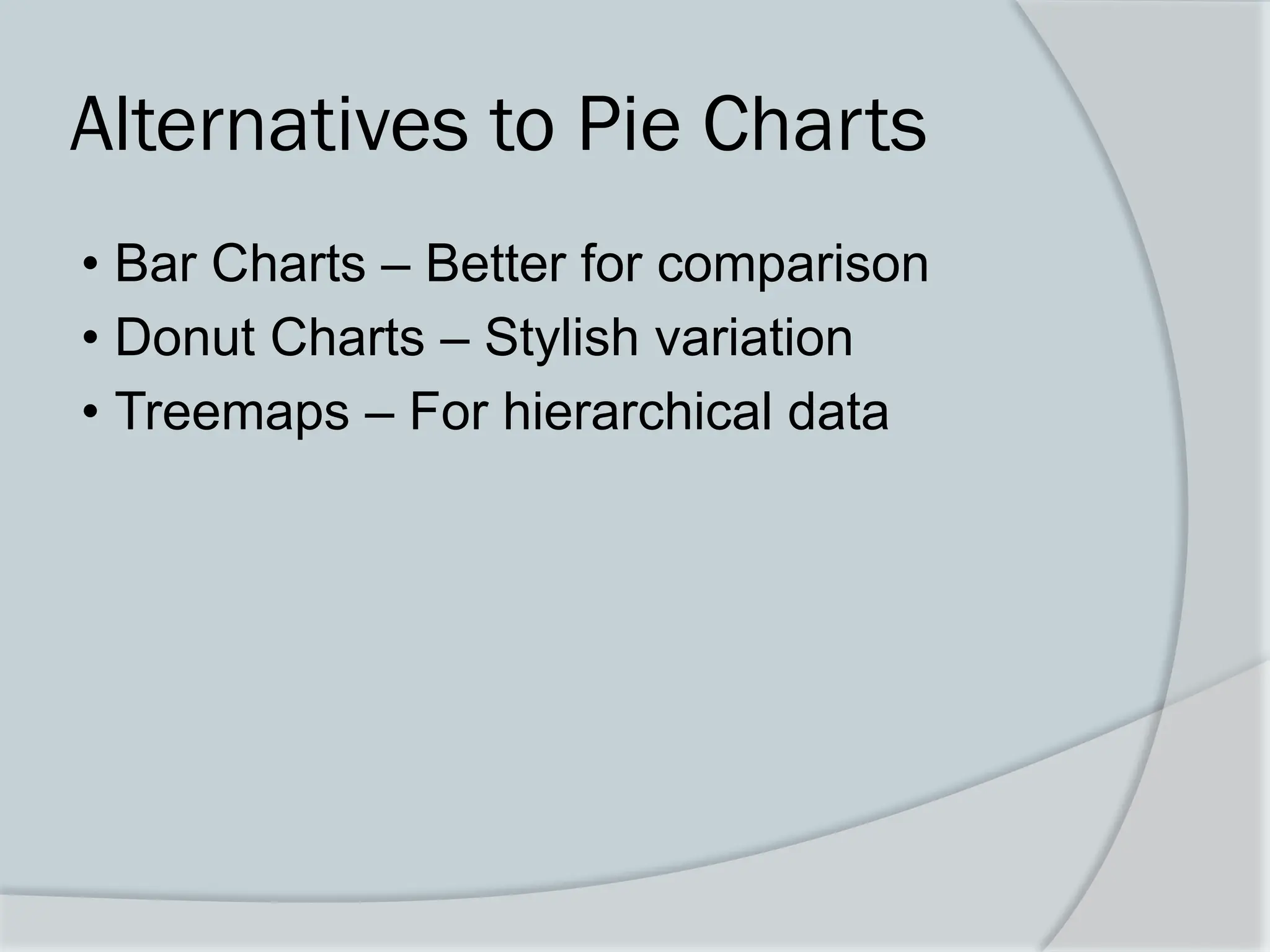 How to Make Pie Charts in R Programming language | PPTX