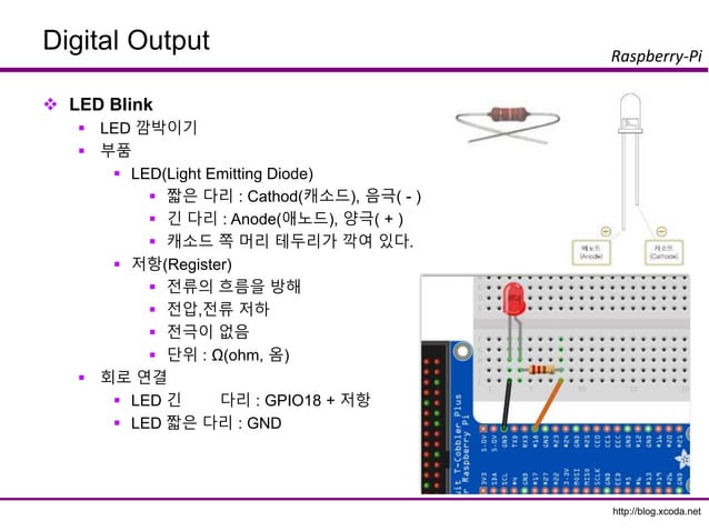 Raspberry-PI GPIO with Python | PPTX
