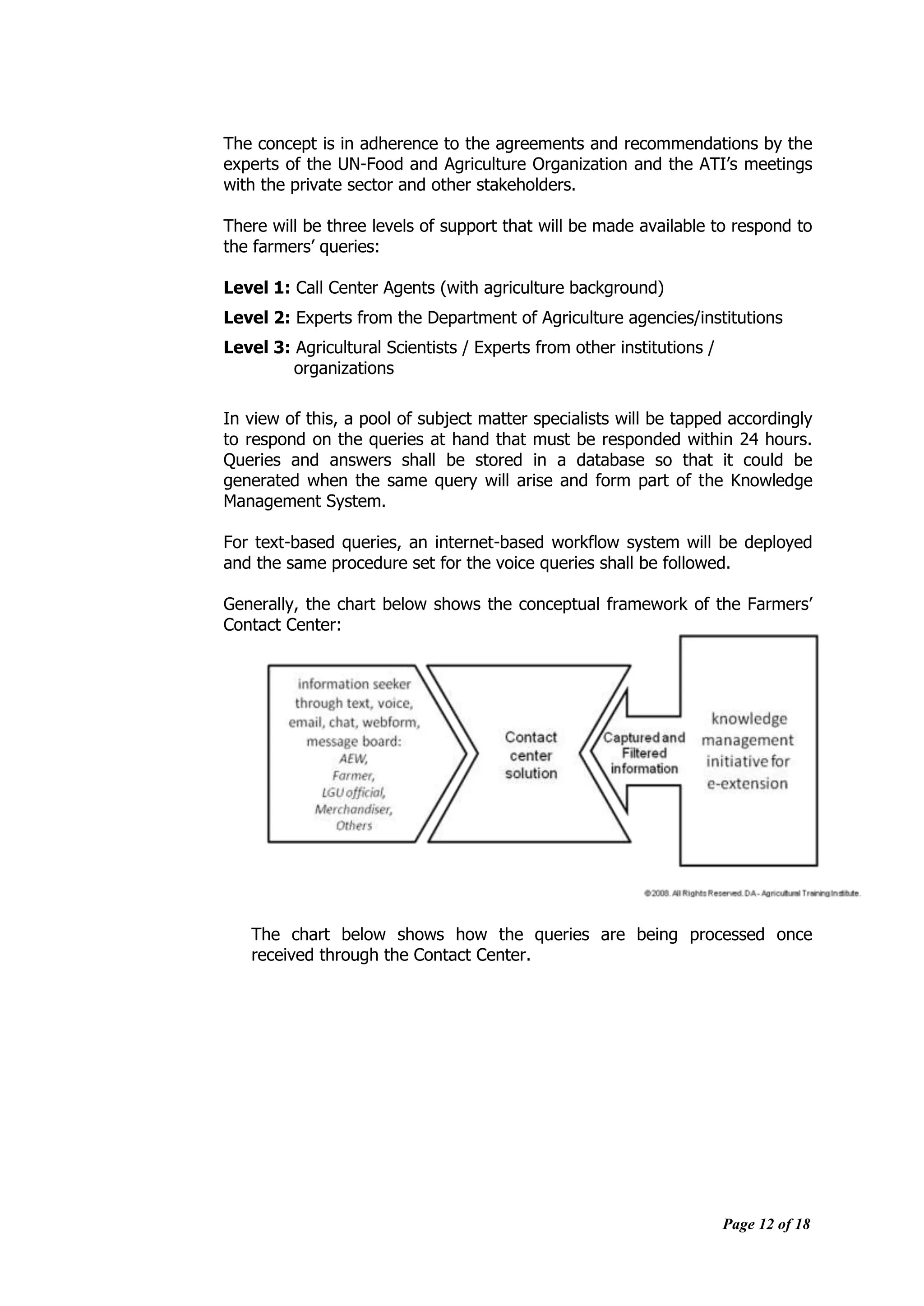 Page 12 of 18
The concept is in adherence to the agreements and recommendations by the
experts of the UN-Food and Agriculture Organization and the ATI‟s meetings
with the private sector and other stakeholders.
There will be three levels of support that will be made available to respond to
the farmers‟ queries:
Level 1: Call Center Agents (with agriculture background)
Level 2: Experts from the Department of Agriculture agencies/institutions
Level 3: Agricultural Scientists / Experts from other institutions /
organizations
In view of this, a pool of subject matter specialists will be tapped accordingly
to respond on the queries at hand that must be responded within 24 hours.
Queries and answers shall be stored in a database so that it could be
generated when the same query will arise and form part of the Knowledge
Management System.
For text-based queries, an internet-based workflow system will be deployed
and the same procedure set for the voice queries shall be followed.
Generally, the chart below shows the conceptual framework of the Farmers‟
Contact Center:
The chart below shows how the queries are being processed once
received through the Contact Center.
 