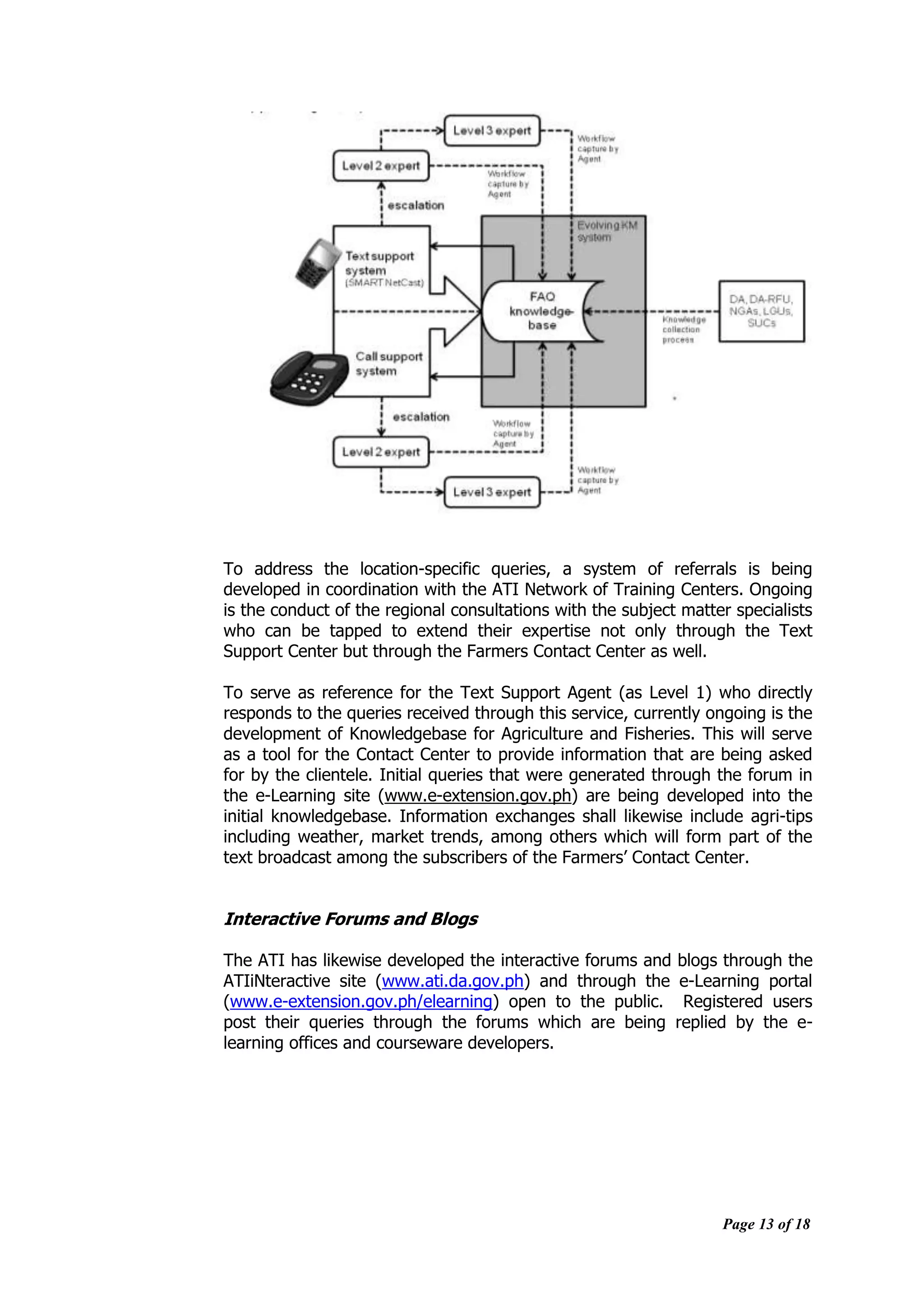 Page 13 of 18
To address the location-specific queries, a system of referrals is being
developed in coordination with the ATI Network of Training Centers. Ongoing
is the conduct of the regional consultations with the subject matter specialists
who can be tapped to extend their expertise not only through the Text
Support Center but through the Farmers Contact Center as well.
To serve as reference for the Text Support Agent (as Level 1) who directly
responds to the queries received through this service, currently ongoing is the
development of Knowledgebase for Agriculture and Fisheries. This will serve
as a tool for the Contact Center to provide information that are being asked
for by the clientele. Initial queries that were generated through the forum in
the e-Learning site (www.e-extension.gov.ph) are being developed into the
initial knowledgebase. Information exchanges shall likewise include agri-tips
including weather, market trends, among others which will form part of the
text broadcast among the subscribers of the Farmers‟ Contact Center.
Interactive Forums and Blogs
The ATI has likewise developed the interactive forums and blogs through the
ATIiNteractive site (www.ati.da.gov.ph) and through the e-Learning portal
(www.e-extension.gov.ph/elearning) open to the public. Registered users
post their queries through the forums which are being replied by the e-
learning offices and courseware developers.
 