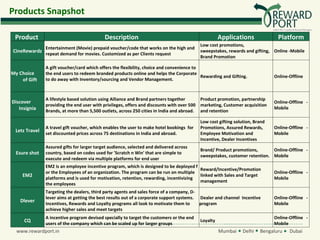 Products Snapshot

 Product                                    Description                                             Applications              Platform
                                                                                          Low cost promotions,
               Entertainment (Movie) prepaid voucher/code that works on the high and
CineRewardz                                                                               sweepstakes, rewards and gifting, Online -Mobile
               repeat demand for movies. Customized as per Clients request
                                                                                          Brand Promotion

               A gift voucher/card which offers the flexibility, choice and convenience to
My Choice      the end users to redeem branded products online and helps the Corporate
                                                                                           Rewarding and Gifting.            Online-Offline
    of Gift    to do away with Inventory/sourcing and Vendor Management.



               A lifestyle based solution using Alliance and Brand partners together      Product promotion, partnership
Discover                                                                                                                     Online-Offline -
               providing the end user with privileges, offers and discounts with over 500 marketing, Customer acquisition
   Insignia                                                                                                                  Mobile
               Brands, at more than 5,500 outlets, across 250 cities in India and abroad. and retention

                                                                                          Low cost gifting solution, Brand
               A travel gift voucher, which enables the user to make hotel bookings for   Promotions, Assured Rewards,       Online-Offline -
 Letz Travel
               set discounted prices across 75 destinations in India and abroad.          Employee Motivation and            Mobile
                                                                                          Incentive, Dealer Incentives
               Assured gifts for larger target audience, selected and delivered across
                                                                                          Brand/ Product promotions,       Online-Offline -
  Esure shot   country, based on codes used for 'Scratch n Win' that are simple to
                                                                                          sweepstakes, customer retention. Mobile
               execute and redeem via multiple platforms for end user
               EM2 is an employee incentive program, which is designed to be deployed f
                                                                                         Reward/Incentive/Promotion
               or the Employees of an organization. The program can be run on multiple                                       Online-Offline -
    EM2                                                                                  linked with Sales and Target
               platforms and is used for motivation, retention, rewarding, incentivizing                                     Mobile
                                                                                         management
               the employees
               Targeting the dealers, third party agents and sales force of a company, D-
               lever aims at getting the best results out of a corporate support systems. Dealer and channel Incentive       Online-Offline -
   Dlever
               Incentives, Rewards and Loyalty programs all look to motivate them to      program                            Mobile
               achieve higher sales and meet targets
               A incentive program devised specially to target the customers or the end                                      Online-Offline -
     CQ                                                                                   Loyalty
               users of the company which can be scaled up for larger groups                                                 Mobile
  www.rewardport.in                                                                                 Mumbai     Delhi   Bengaluru    Dubai
 